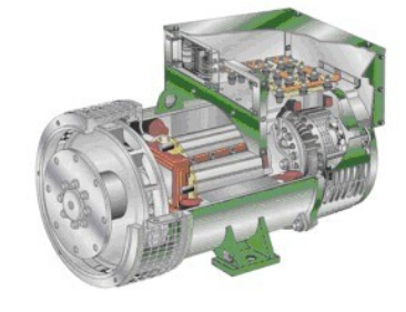 达州发电机内部结构图